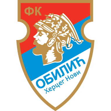 Montenegro Archery Association